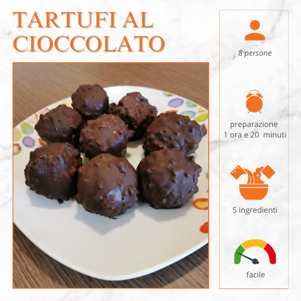 Tartufi al cioccolato su piatto decorato, dolcetti facili con 5 ingredienti ideali per riutilizzare il cioccolato delle uova di Pasqua