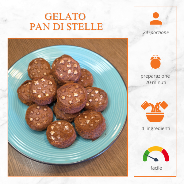 Gelato Pan di Stelle fatto in casa con biscotti e crema, porzioni monodose servite su piatto azzurro